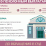 Как решить спор с негосударственным пенсионным фондом (НПФ) по пенсионным выплатам без суда — просто и понятно. - Спас-Деменский район